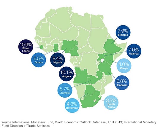 Map of Africa GDP - Unreasonable